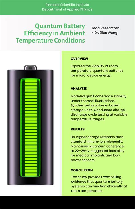 Free Case Study Research Poster Template to Edit Online