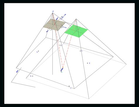 Photogrammetry Basic Principles 的图像结果