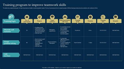 Talent Training Program 的图像结果