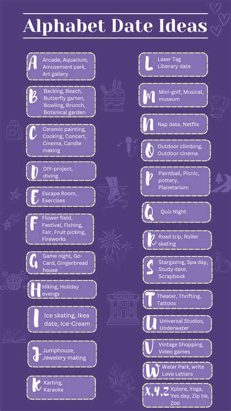 Alphabet dates fun creative ideas for alphabet dating – Artofit