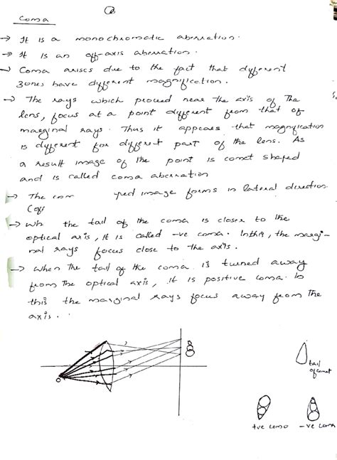 Optics Notes: Coma and Aberrations in Optical Systems (BSC 1st Year ...