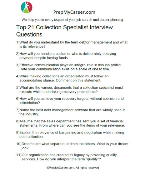 Collection Interview Questions and Answers MNC 的图像结果