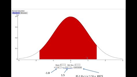 Image result for Normal Distribution Probability StatCrunch
