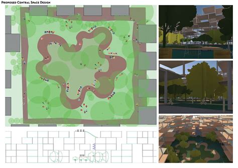 Neighborhood as a Park | CEPT - Portfolio