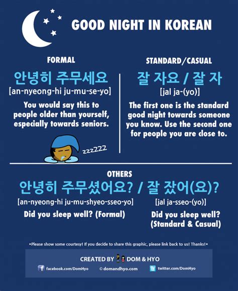 How to Say Good Night in Korean | Learn Basic Korean Vocabulary ...