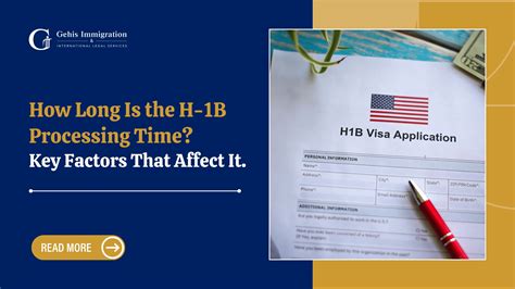 H1b Extension Time Frame