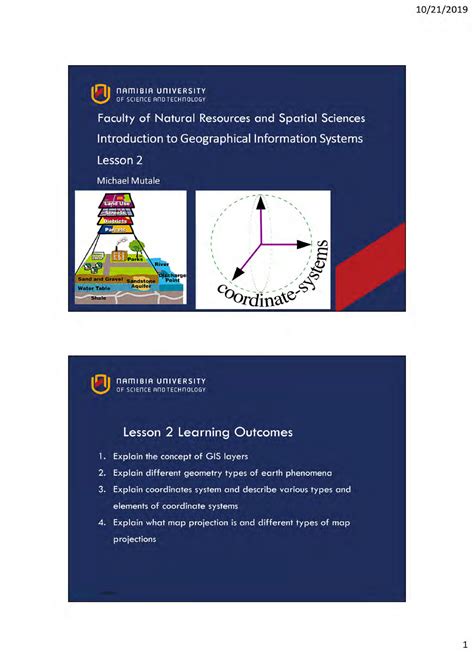 What Is Coordinate System in GIS 的图像结果