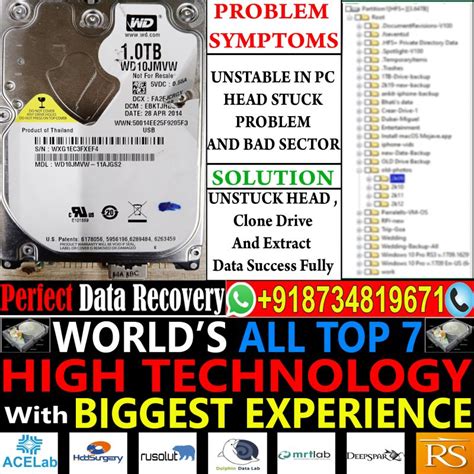 Image result for How Much Data Recovery Lab Setup