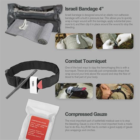 Emergency Bleeding Control 的图像结果