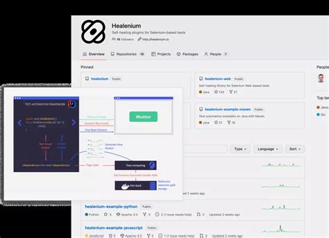 Image result for EPAM Testing