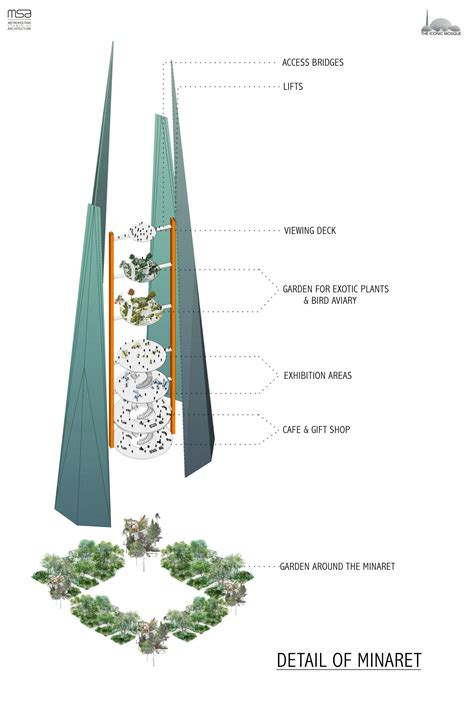 Mosque 的图像结果