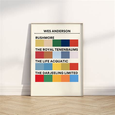 Wes Anderson Color Palette Poster - Etsy