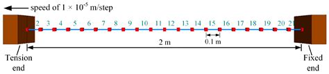 An Improved Numerical Simulation Method for Rockbolt Fracture and Its ...