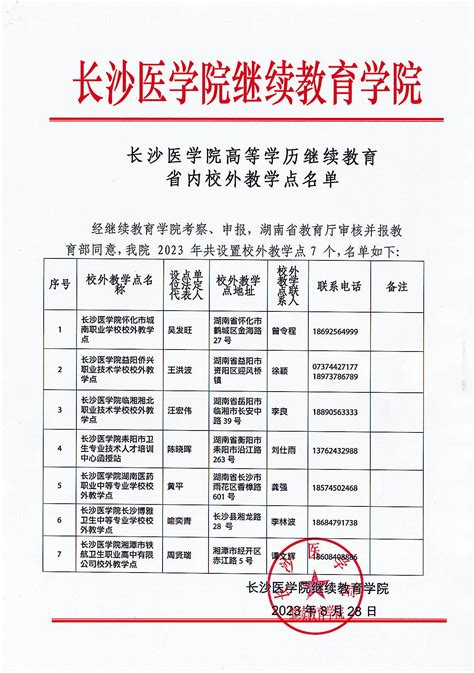 国际商学院中方毕业证书及学位证书样式(2020)