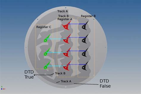 How Computer Clockworks 的图像结果