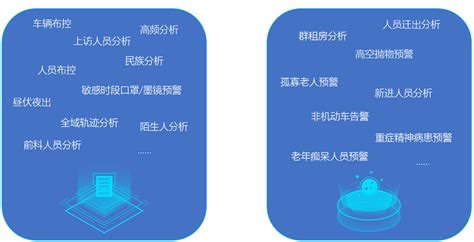 深圳我爱物联网科技公司推出“智慧社区” 服务居民生活_中国网