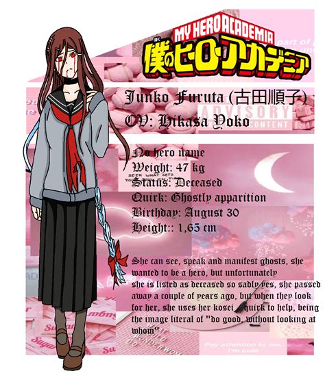 Furuta Junko by ZeroMadhouse by ZeroMadhouse on DeviantArt