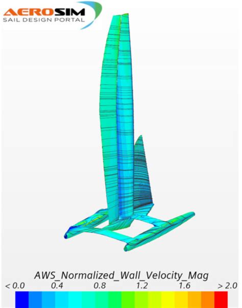 Image result for Plane Machine Learning