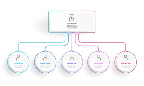 Picture of Organization Layout Template 的图像结果