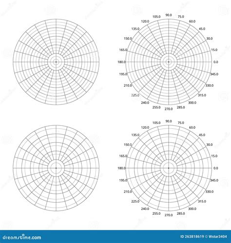 Circular Pattern Graph 的图像结果