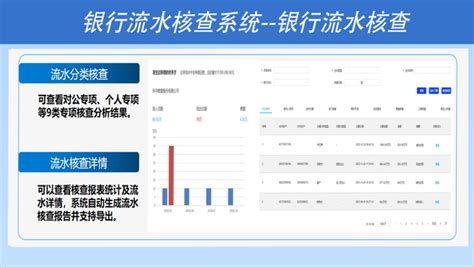 “新指引39条”下的IPO智能流水核查 - 知乎