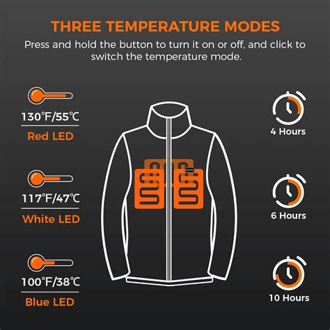 Buy HENNCHEE Heated Jackets for Women, Zip Up Fleece Sweatshirts with ...