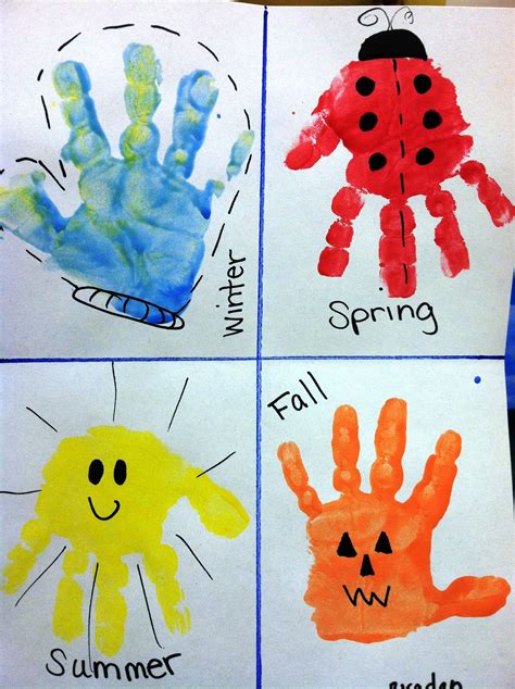 Pin by Melissa Thompson on Preschool Fun | Toddler crafts, Handprint ...