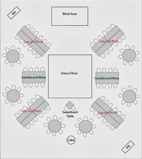 Rezultat imagine pentru Wedding Reception Table Layout