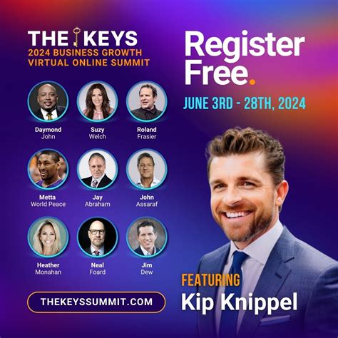 🔴 Kip Knippel - Headhunter Recruiter 🔴 on LinkedIn: # ...