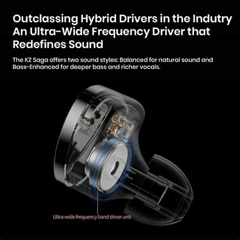 KZ Saga Inner Magnetic Dynamic Driver In Ear Monitor | Concept Kart