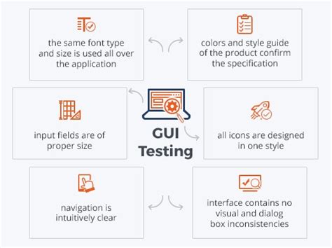 Image result for Example of Running Tests Stand as GUI