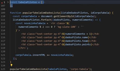Image result for Modularizacion De Codigo JavaScript