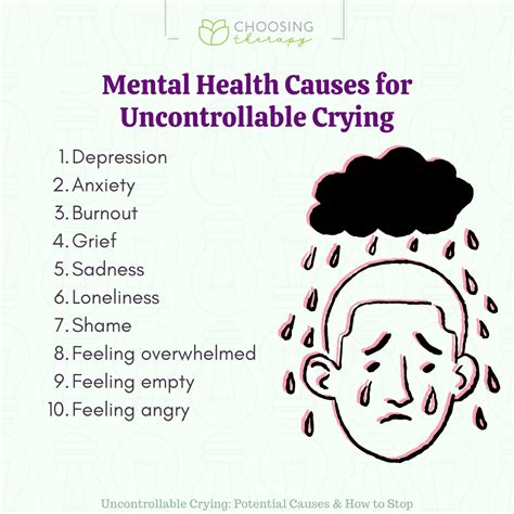 Why Do I Cry When I M Sleepy at Alan Burke blog