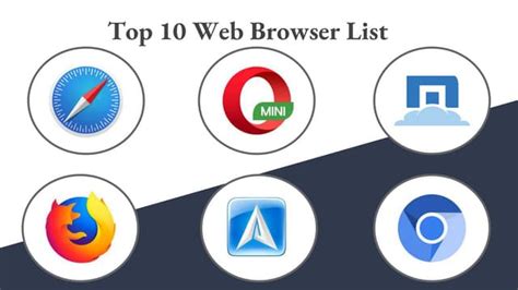 Image result for Web Browser Names