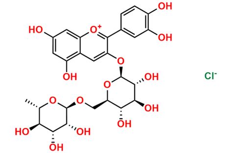 Cyanidin 3-rutinoside chloride | CAS No- 18719-76-1 | Antirrhinin ...