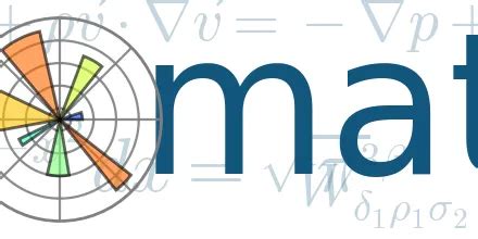 Image result for IP Matplotlib Lib