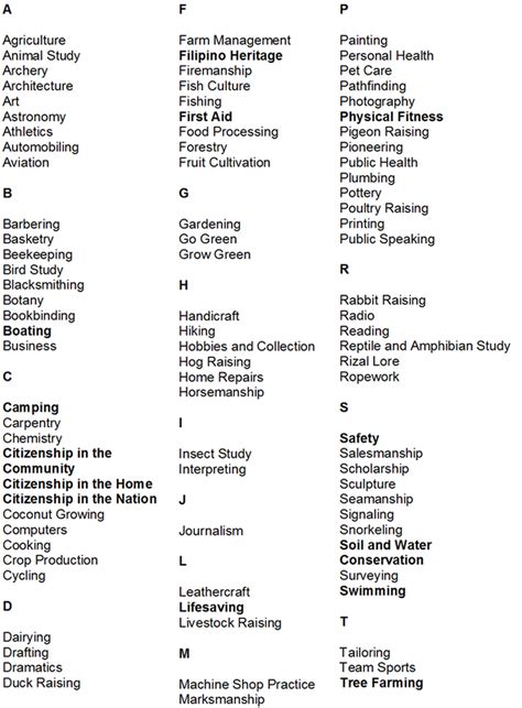 Image result for School Systems Using Pythonn in Math