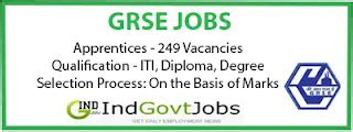 GRSE Apprentice Recruitment 2022 Apply Online 249 Graduate, Diploma ...