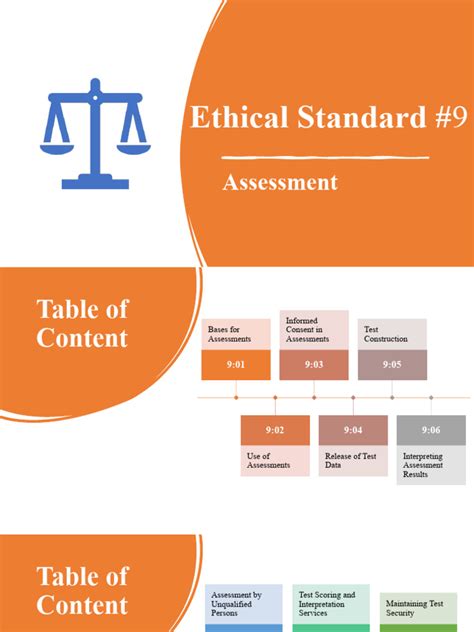 Ethical Standards Examples 的图像结果