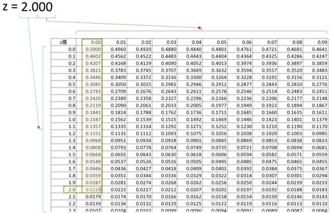 Image result for Java Output Questions and Answers