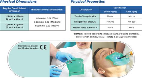 Latex Dental Dam - RoginDental