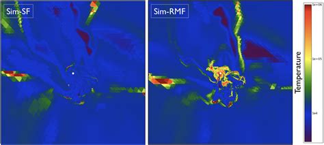 Simulation Galaxies 的图像结果