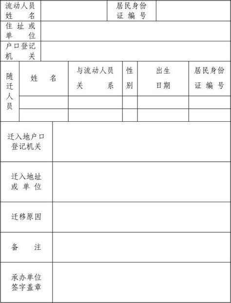 广州市流动人员居住证信息登记表_word文档在线阅读与下载_免费文档