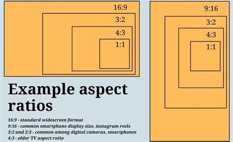Image result for Java Circle Class Format
