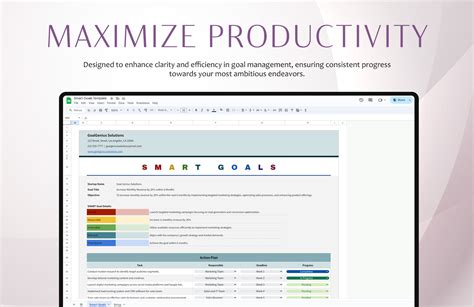 Image result for Multiple Goals Template Using Smart Goal Format