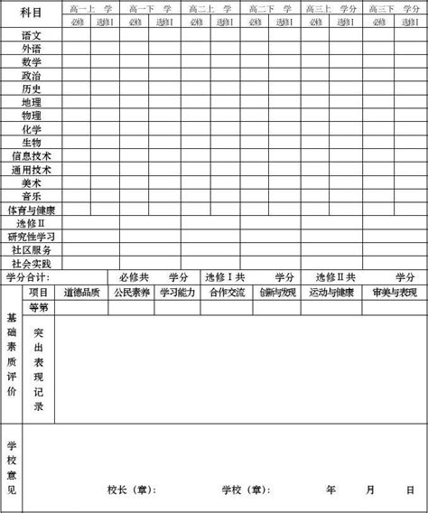 普通高中学生学籍表_word文档在线阅读与下载_免费文档