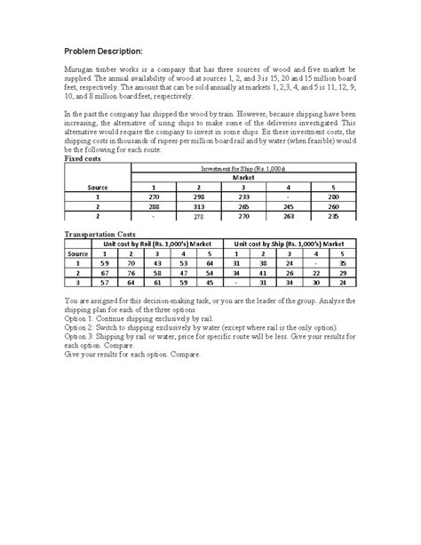 Multi Modal problem - Problem Description: Murugan timber works is a ...