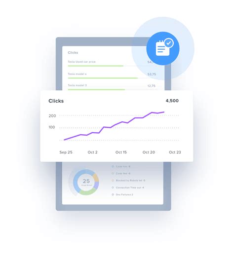 Bing Webmaster Tools 的图像结果