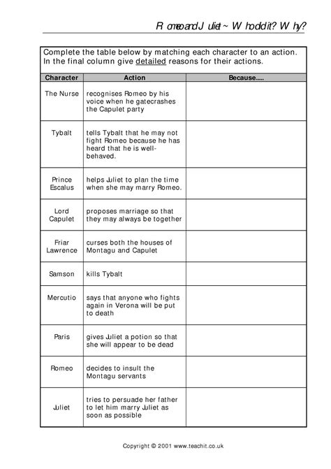 Romeo and juliet play script pdf - gasepromotion