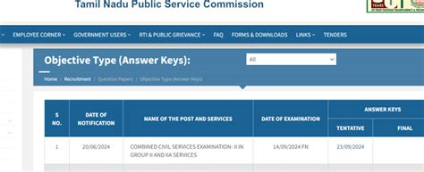 TNPSC Group 2 Answer Key 2024 Out, Download Response Sheet, Raise Objection